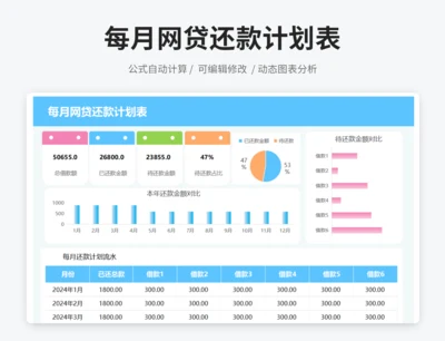 每月网贷还款计划表