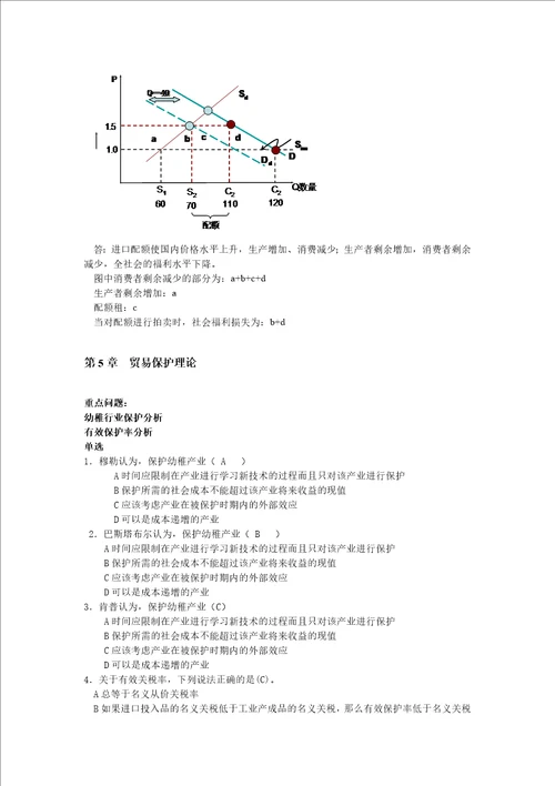 成教国际经济学练习题及答案