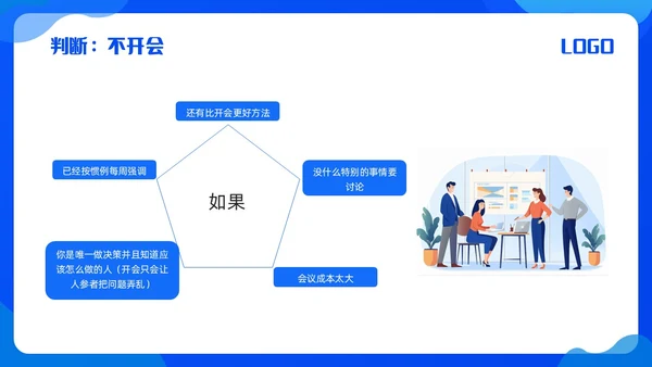 蓝色简约会议管理PPT模板宣传PPT动态PPT流程