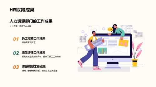 橙色插画人力资源行政年终总结PPT模板