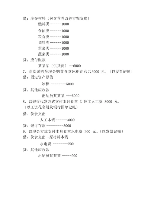 食堂会计分录实例