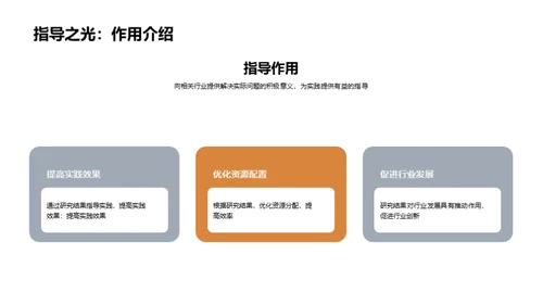 专科生创新实验探索