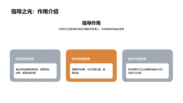 专科生创新实验探索