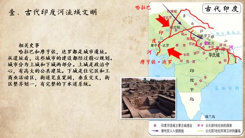 历史课古印度泰姬陵通用PPT模板