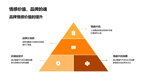 寒露与品牌共鸣