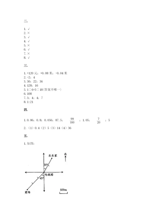 小学六年级升初中模拟试卷附参考答案【模拟题】.docx