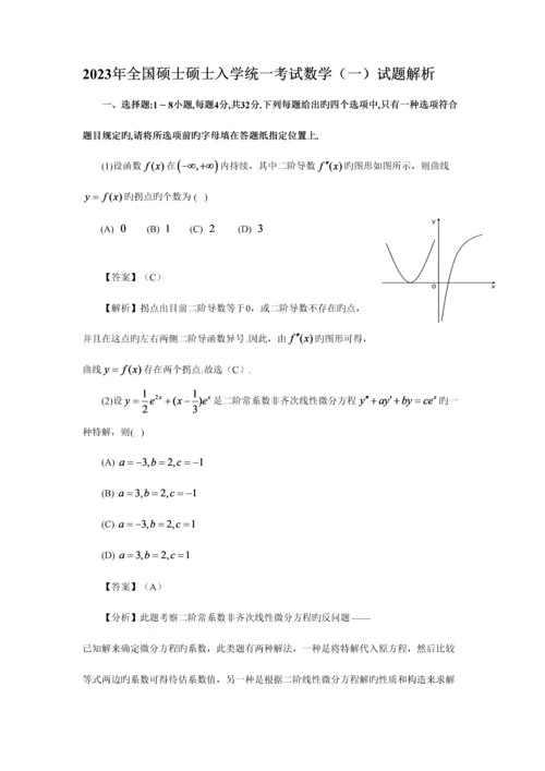 2023年考研数学真题及答案详解.docx