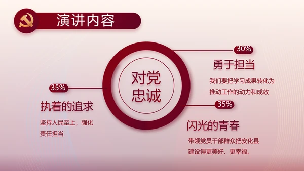 激浊扬清弘扬正气党风廉政建设PPT