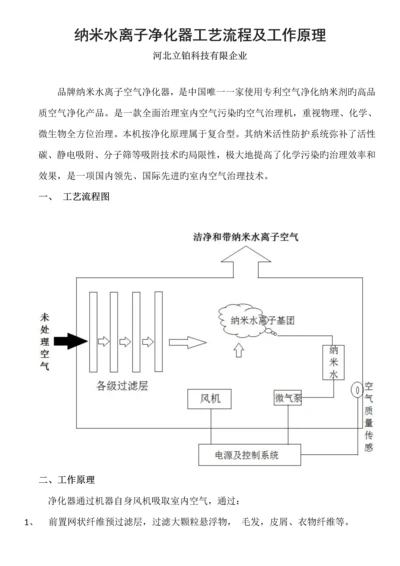 空气净化治理机工艺流程及原理.docx