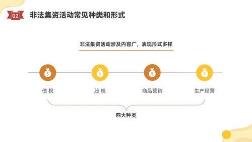 黄色水彩插画防范非法集资宣传PPT课件