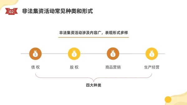 黄色水彩插画防范非法集资宣传PPT课件