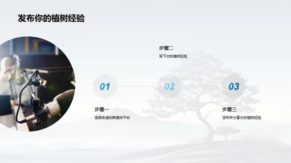 新媒体下的植树行动
