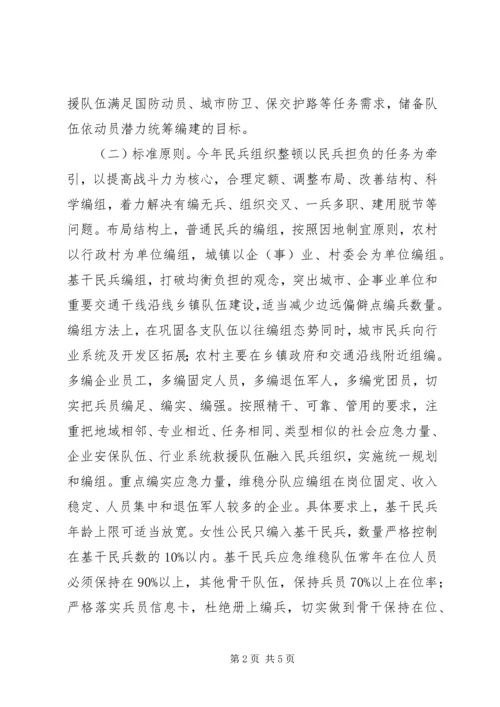 镇XX年民兵组织整顿方案.docx