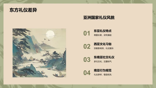 蓝色水墨风文化礼仪PPT模板