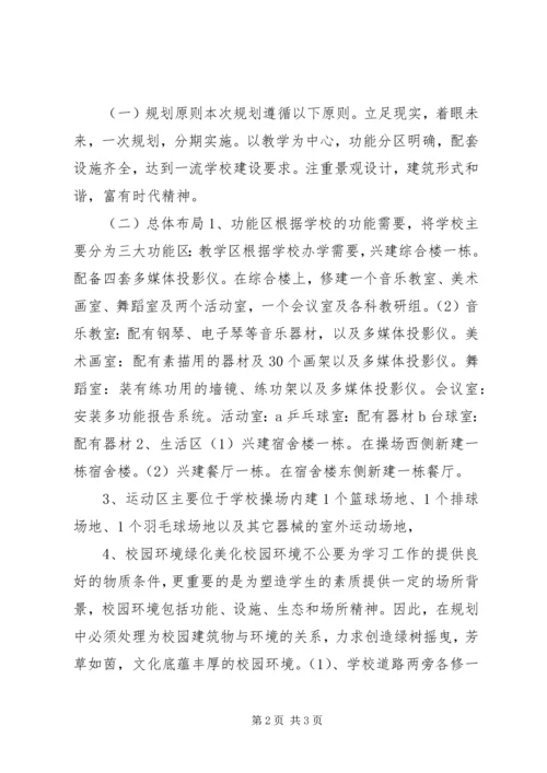 河集乡二中整体规划方案.docx