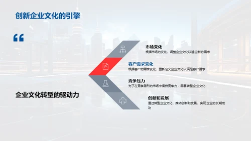 企业文化革新之路