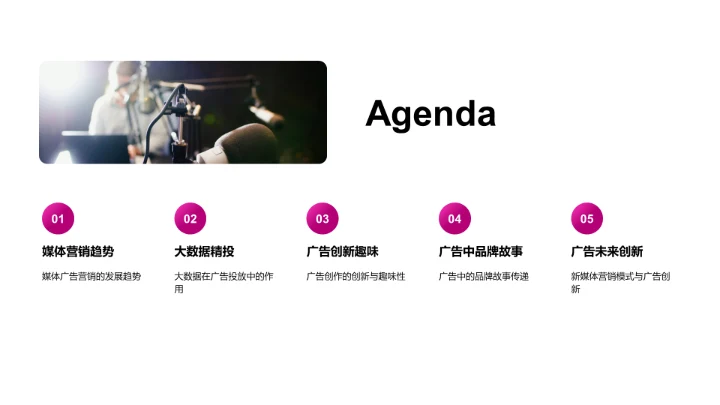 媒体广告创新报告