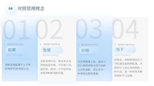 蓝色简约商务蓝色大气管理规划公司规划对标管理ppt