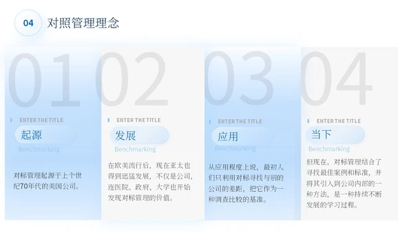 蓝色简约商务蓝色大气管理规划公司规划对标管理ppt