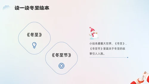 简约3D幼儿园冬至主题班会PPT课件