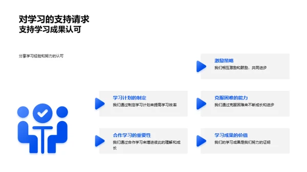 学习之路