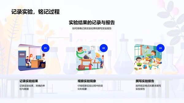 高二化学实验课PPT模板