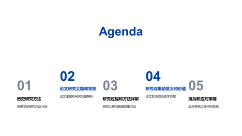 历史学答辩指南PPT模板