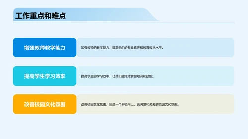 蓝色插画卡通开学典礼PPT模板
