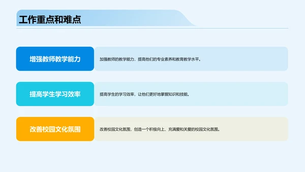 蓝色插画卡通开学典礼PPT模板