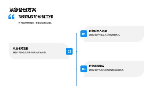 商务礼仪培训报告PPT模板