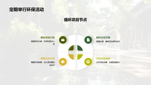 校园环保行动计划