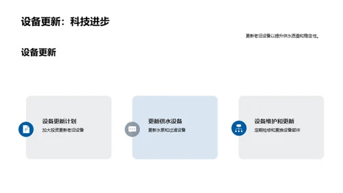 水质升级，从源头做起