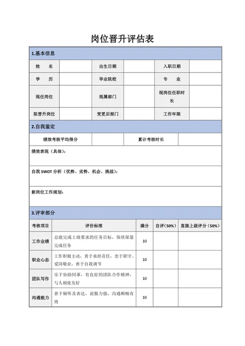 岗位晋升评估表