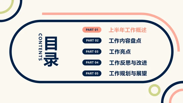 简约风黄色工作汇报年中总结PPT