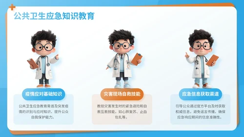 蓝色3D风公共卫生科普教育汇报PPT模板