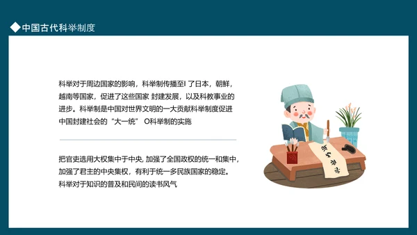 中国古代科举制度动态PPT模板