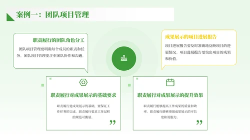 绿色商务风职责履行与成果展示