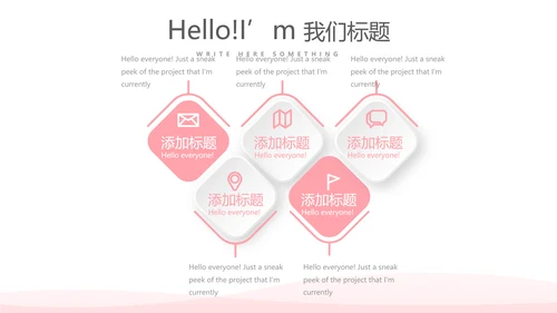 粉色唯美护士长述职报告动态PPT