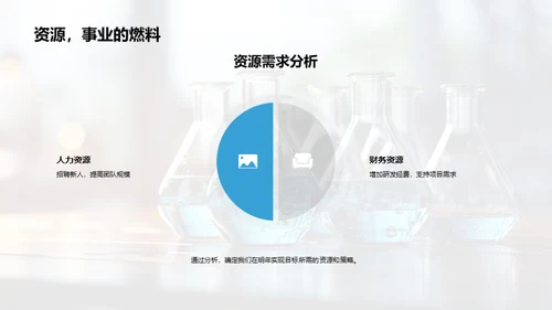 生物医疗化学之路