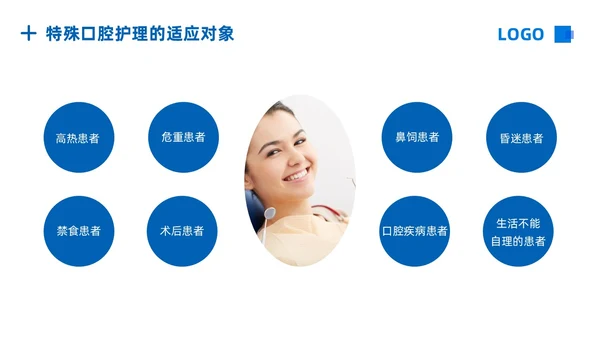 蓝色简约口腔护理PPT模板宣传PPT动态PPT牙齿