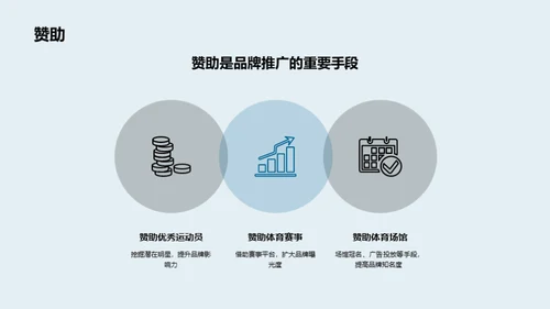 3D风其他行业教学课件PPT模板