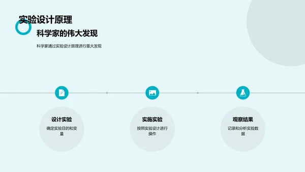 科学家故事教学PPT模板