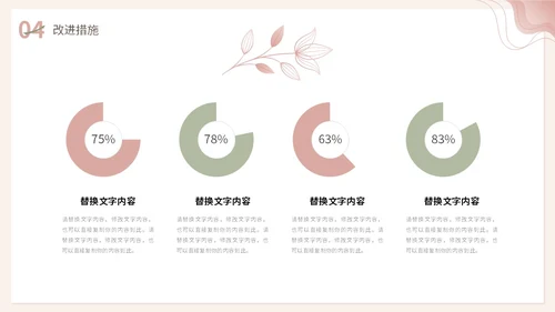 小清新渐变形状花草人事行政年终工作总结PPT年终总结