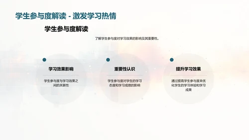 课堂激活教学法