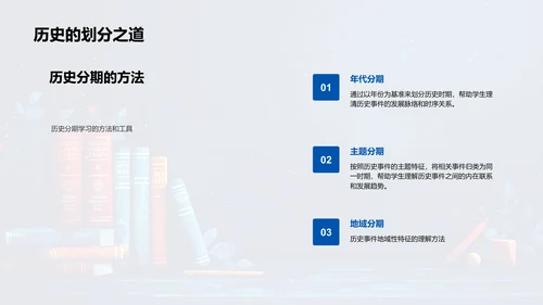 历史课程讲解PPT模板