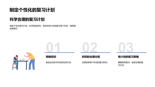 高三升学成功攻略PPT模板