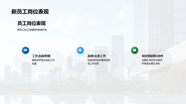 20XX年度人力资源盘点