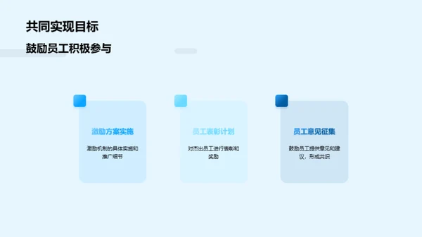 共创未来：人力资源规划