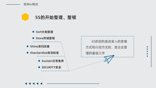 黄蓝双色简约几何现场6S和目视化改善安全教育PPT模板6S管理培训