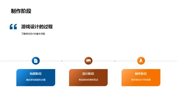 游戏设计之精髓揭秘